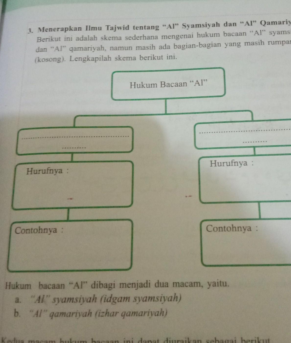 Detail Contoh Bacaan Al Qamariyah Dan Al Syamsiah Nomer 58