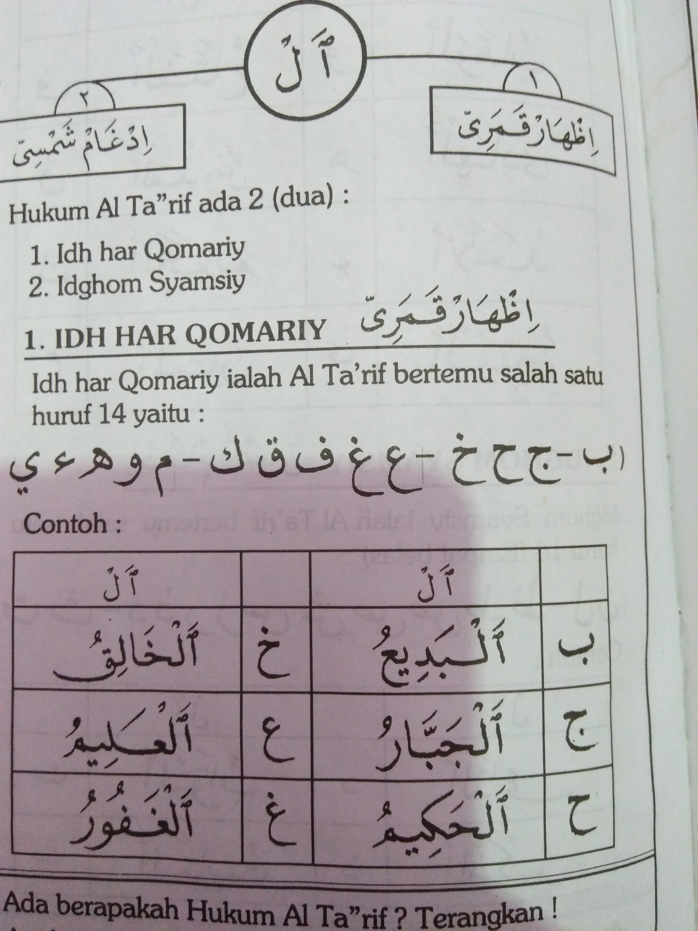 Detail Contoh Bacaan Al Qomariyah Nomer 28