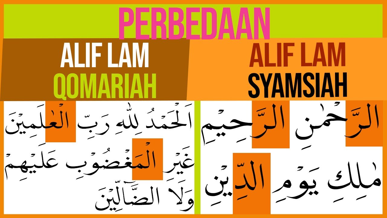 Detail Contoh Bacaan Alif Lam Syamsiah Nomer 33