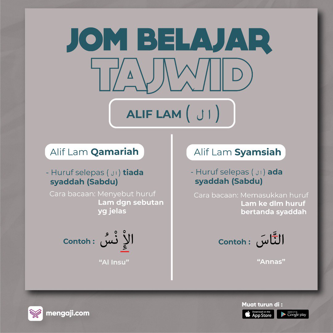 Detail Contoh Bacaan Alif Lam Syamsiah Nomer 36