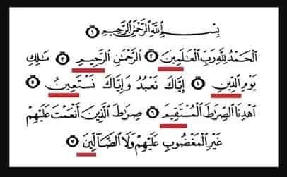 Detail Contoh Bacaan Alquran Nomer 32