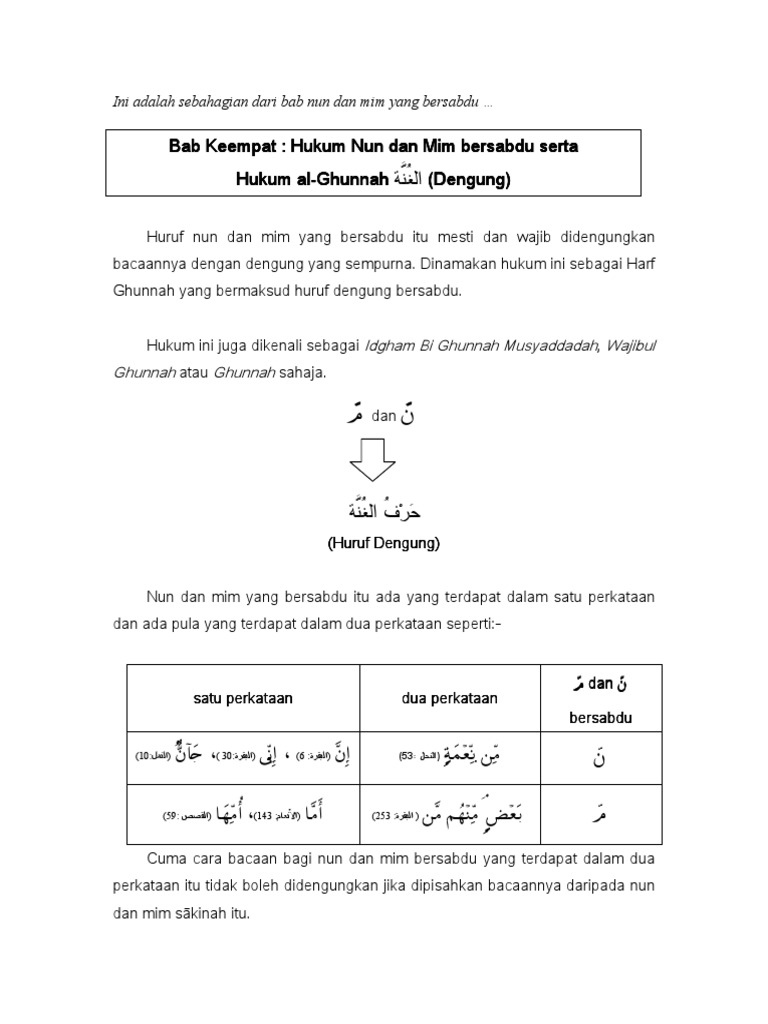 Detail Contoh Bacaan Ghunnah Musyaddadah Nomer 27