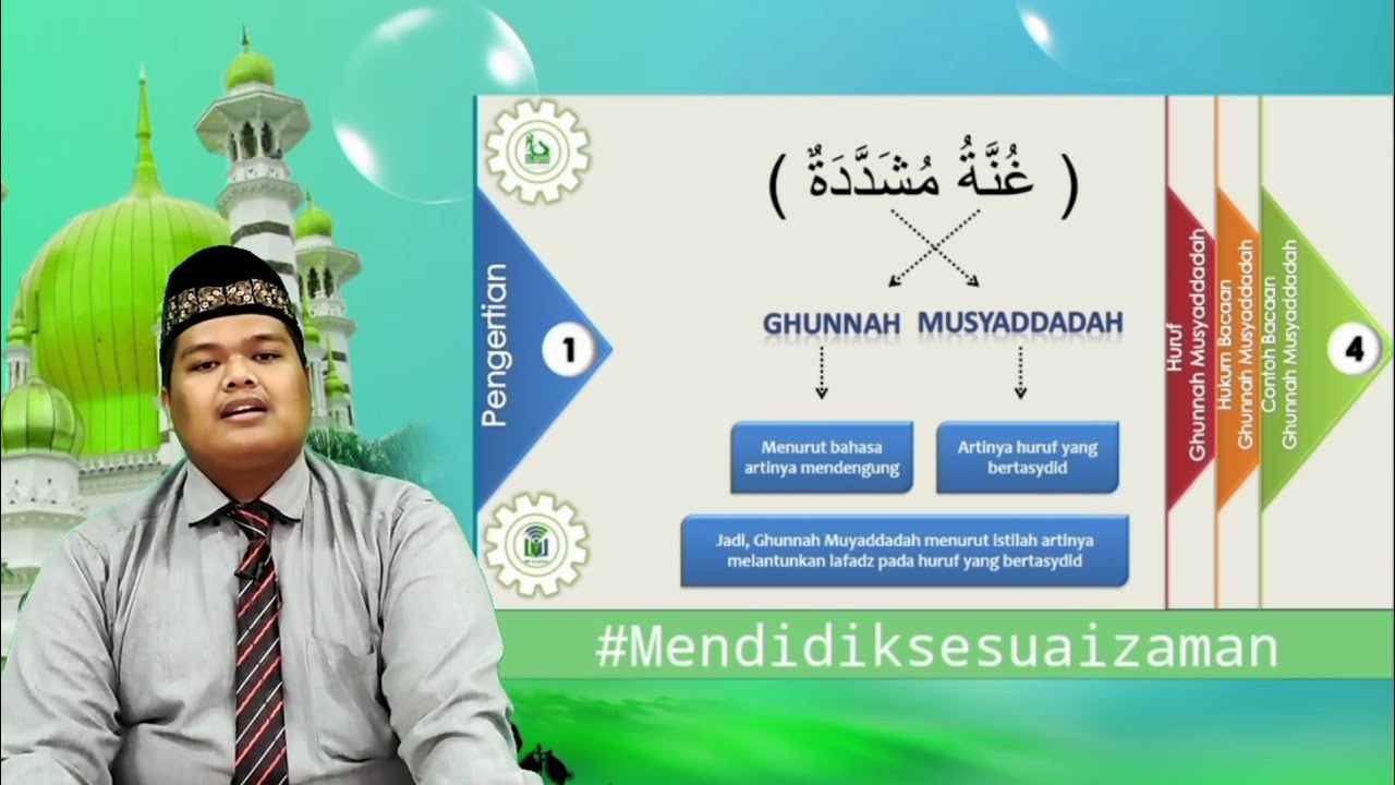 Detail Contoh Bacaan Ghunnah Musyaddadah Nomer 39