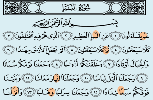 Detail Contoh Bacaan Idgham Mutajanisain Nomer 24