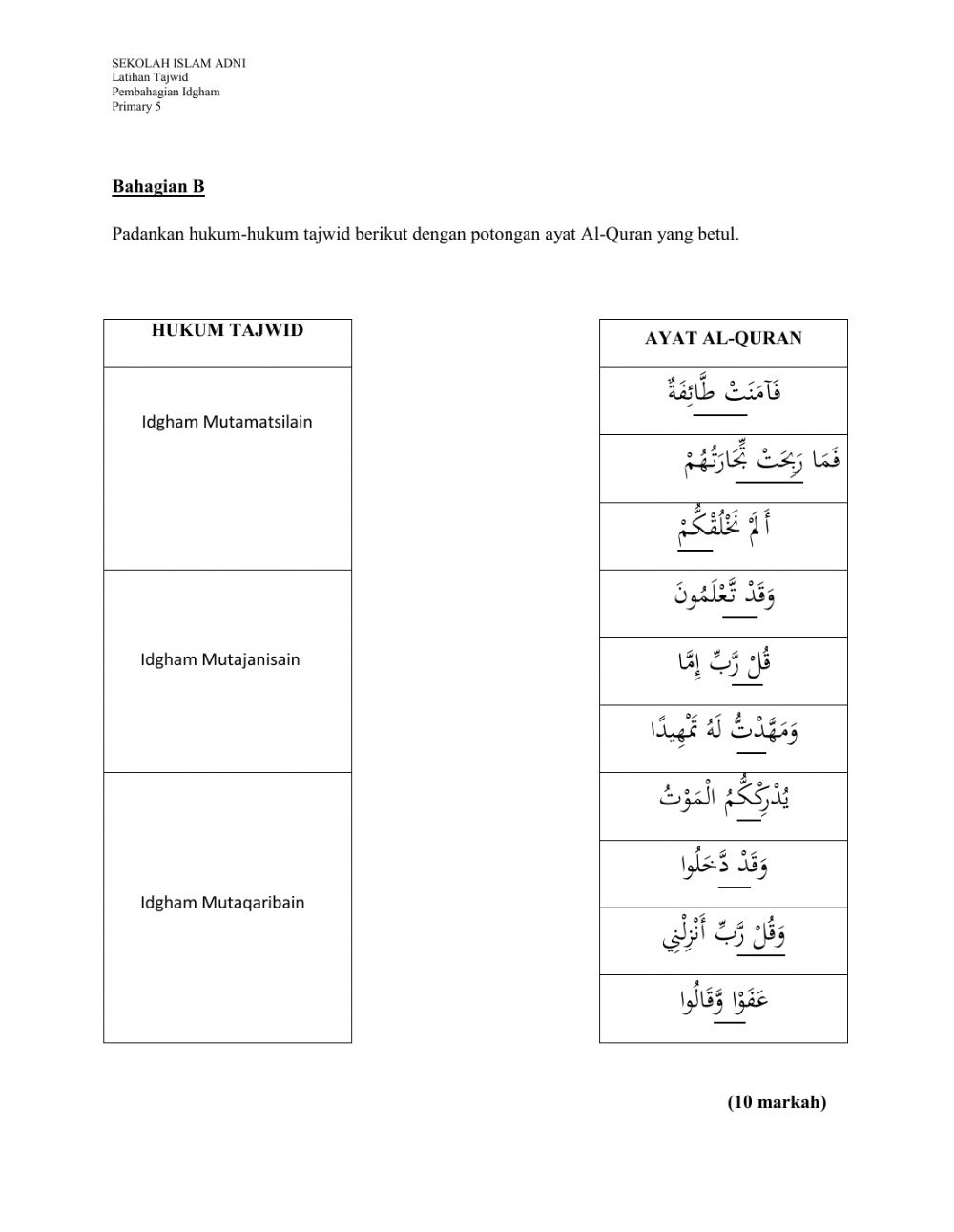 Detail Contoh Bacaan Idgham Mutajanisain Nomer 45