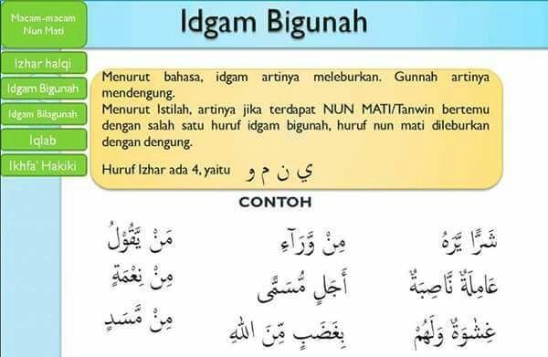Detail Contoh Bacaan Idgham Syamsiyah Nomer 33