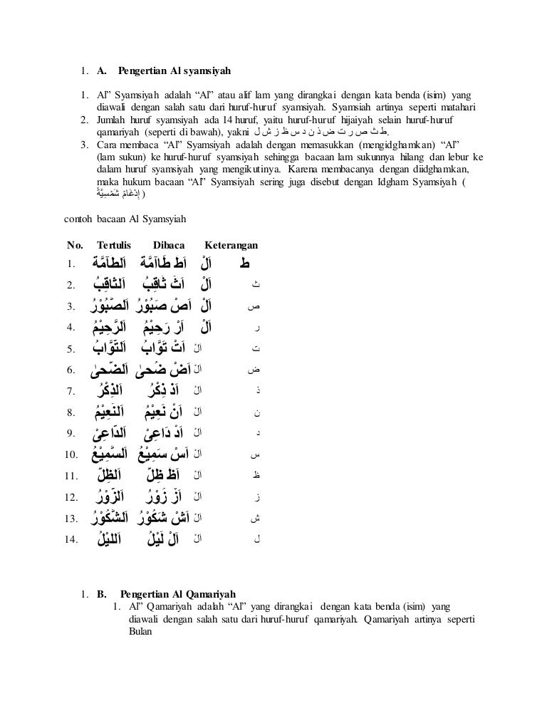 Detail Contoh Bacaan Idgham Syamsiyah Nomer 42