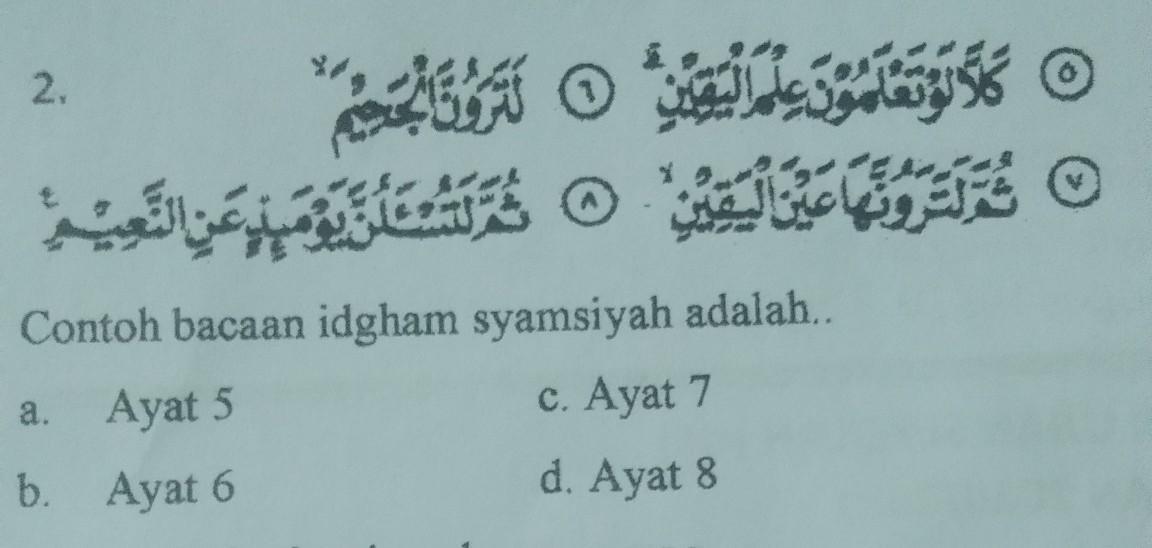 Detail Contoh Bacaan Idgham Syamsiyah Nomer 48