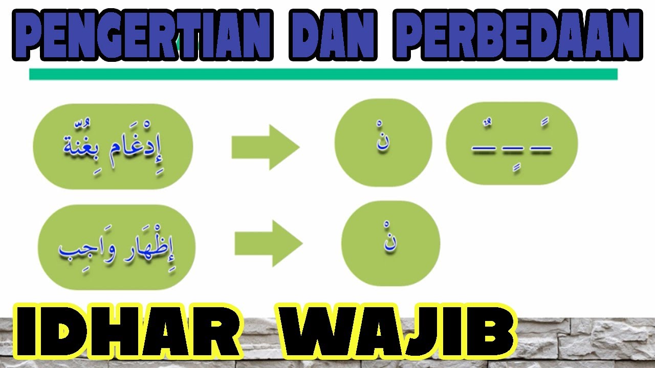 Detail Contoh Bacaan Idhar Nomer 51