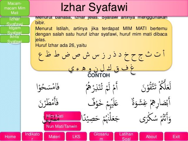 Contoh Bacaan Idhar Syafawi - KibrisPDR