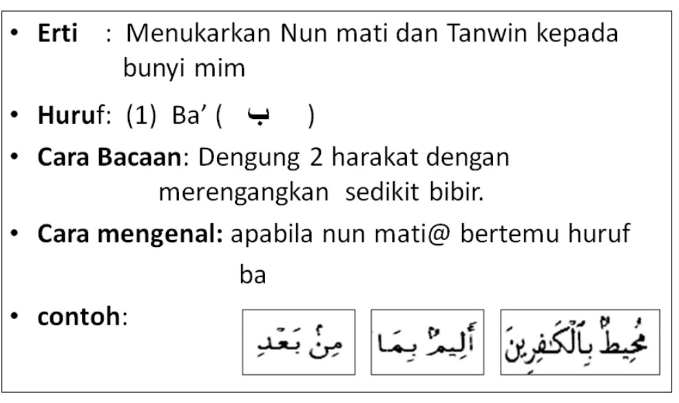 Detail Contoh Bacaan Iqlab Tanwin Nomer 39
