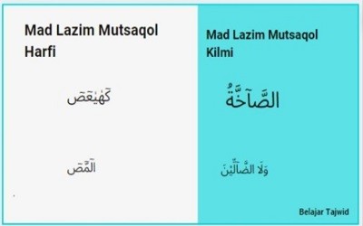 Contoh Bacaan Mad Lazim Harfi Mutsaqqal - KibrisPDR