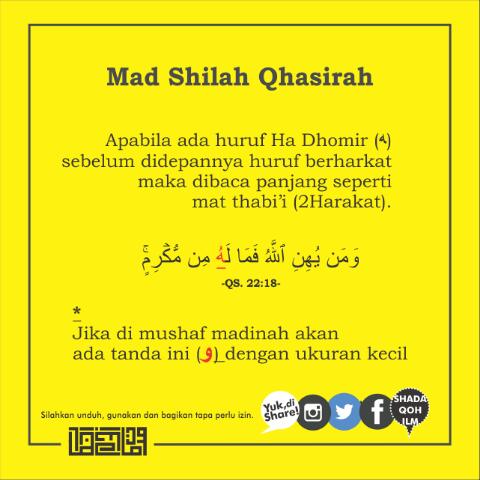 Detail Contoh Bacaan Mad Shilah Qoshiroh Nomer 27