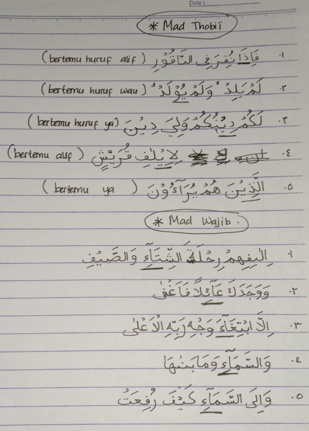 Detail Contoh Bacaan Mad Thabi I Di Dalam Al Quran Nomer 14