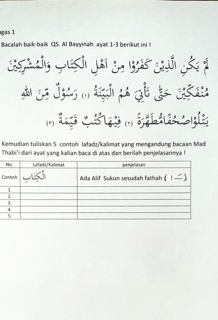Detail Contoh Bacaan Mad Thabi I Di Dalam Al Quran Nomer 32