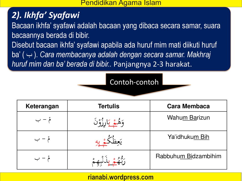 Detail Contoh Bacaan Mim Sukun Nomer 25