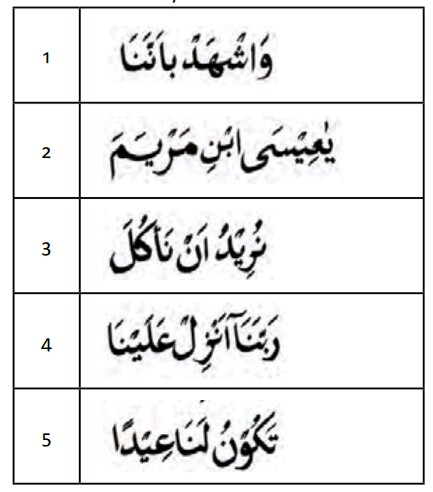 Detail Contoh Bacaan Qalqalah Sugra Dan Kubra Nomer 28