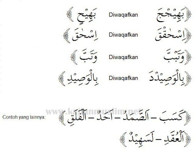 Detail Contoh Bacaan Qalqalah Sugra Dan Kubra Nomer 5