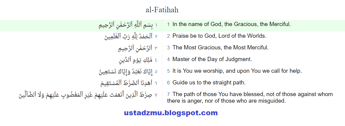 Detail Contoh Bacaan Surat Al Fatihah Nomer 42