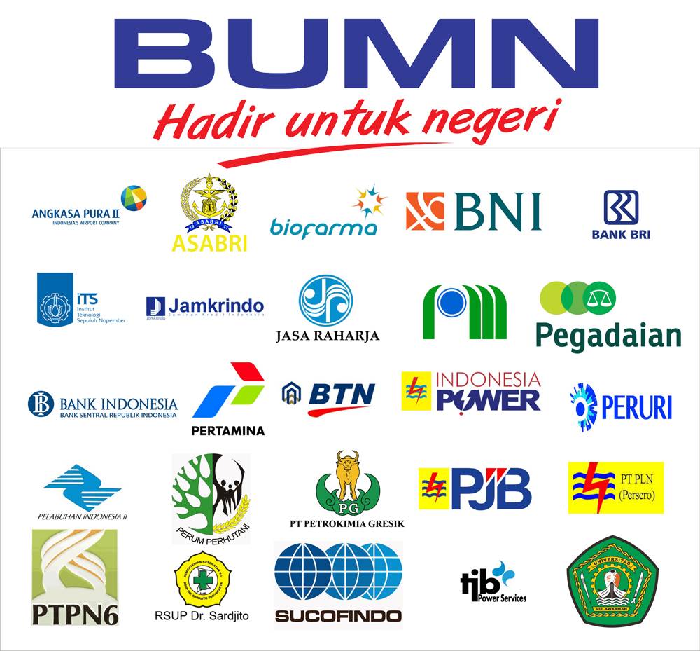 Detail Contoh Badan Usaha Bumn Nomer 15