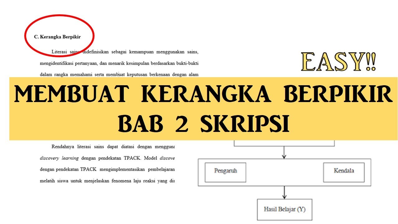 Detail Contoh Bagan Kerangka Berpikir Nomer 3