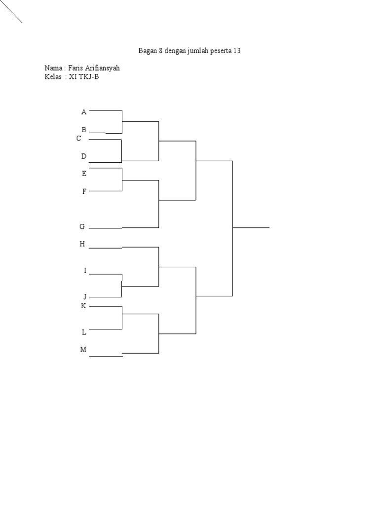 Detail Contoh Bagan Pertandingan Nomer 11
