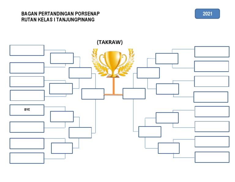 Detail Contoh Bagan Pertandingan Nomer 41