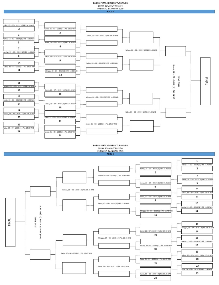 Detail Contoh Bagan Pertandingan Nomer 46