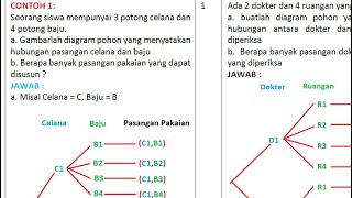 Detail Contoh Bagan Pohon Nomer 23