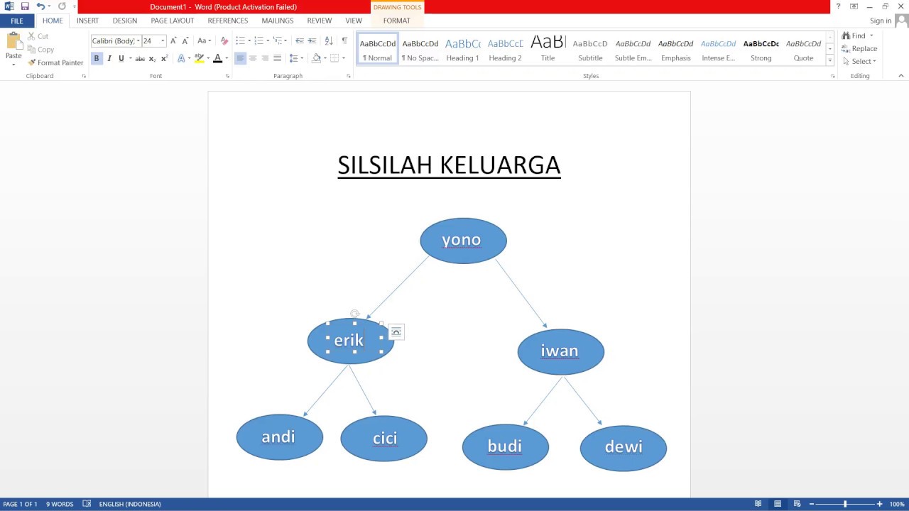 Detail Contoh Bagan Silsilah Keluarga Nomer 31