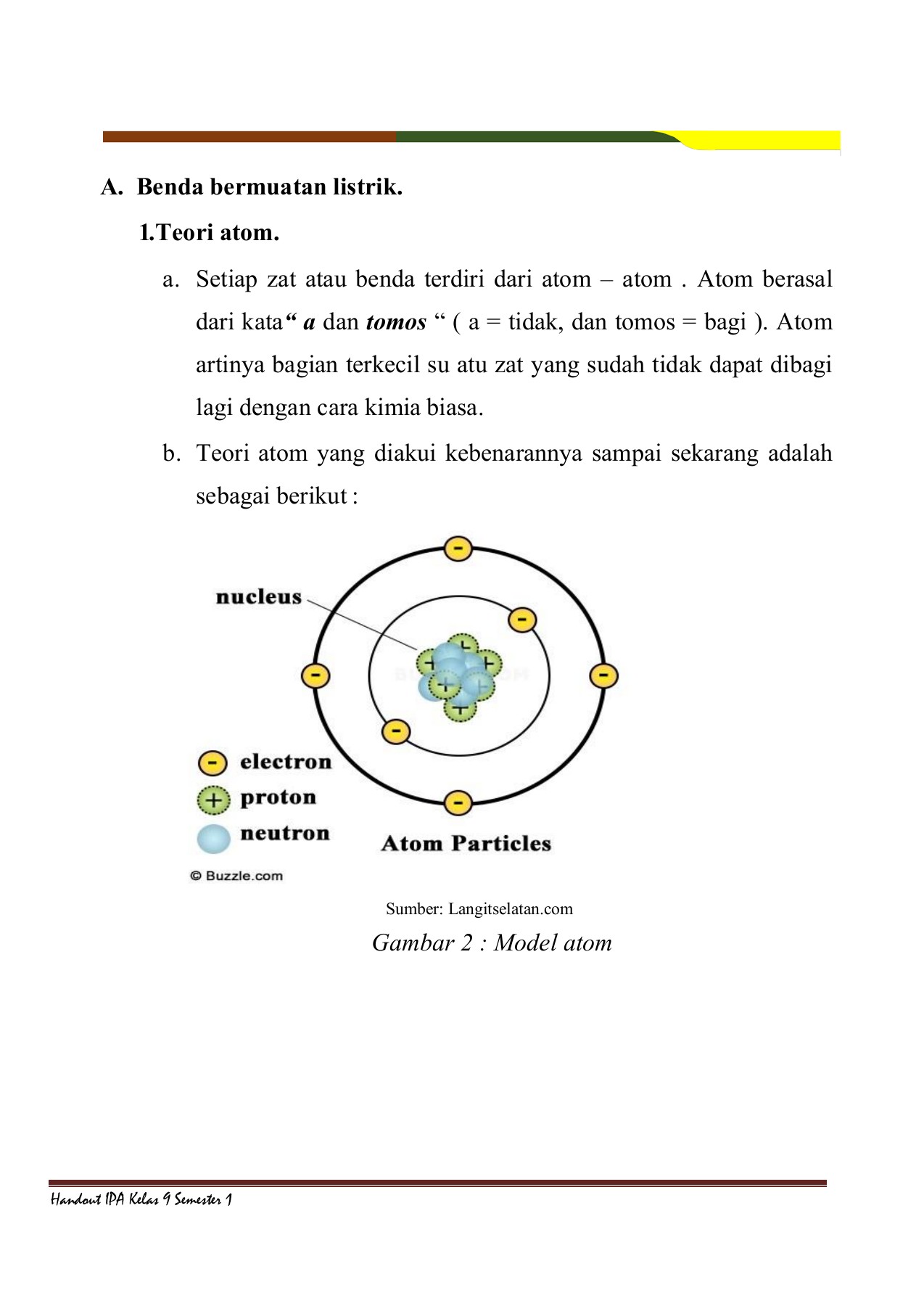 Detail Contoh Bahan Ajar Handout Nomer 45