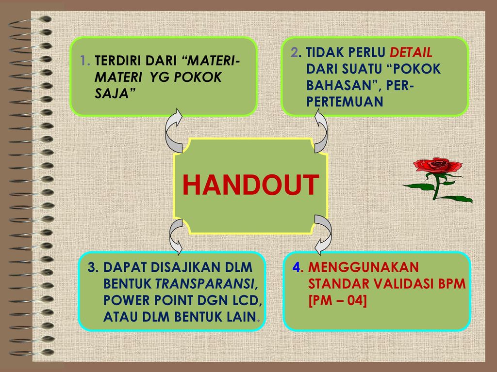 Detail Contoh Bahan Ajar Handout Nomer 9