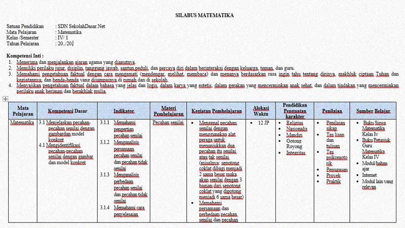 Detail Contoh Bahan Ajar Sd Kelas 4 Nomer 52