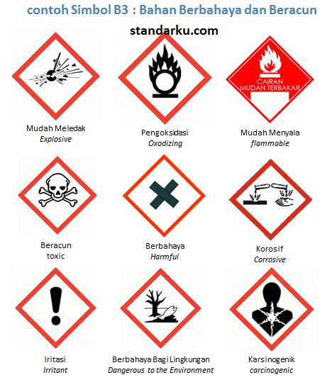 Detail Contoh Bahan Berbahaya Dan Beracun Nomer 16