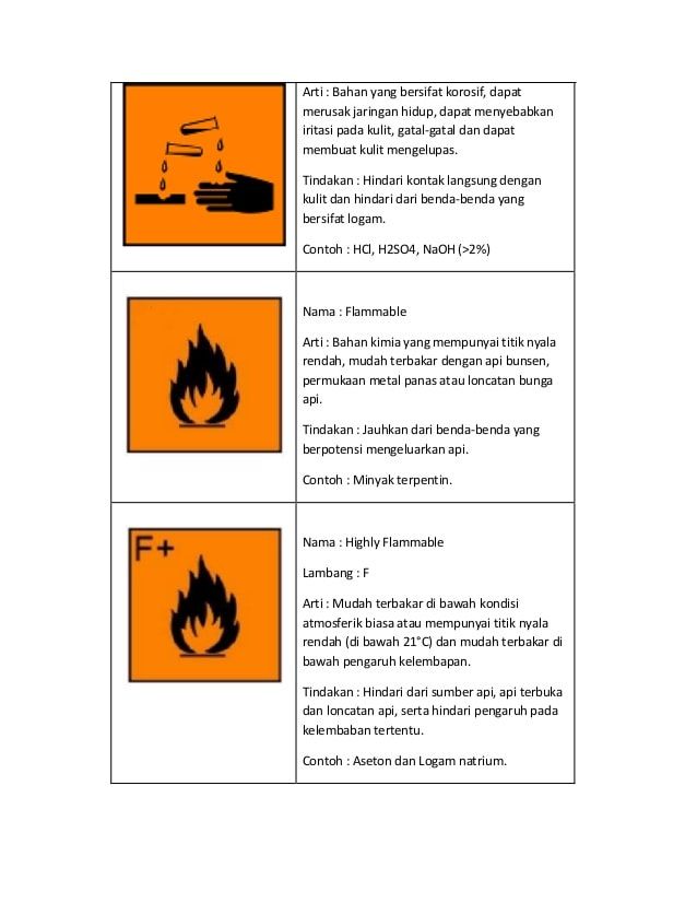 Detail Contoh Bahan Kimia Korosif Nomer 6