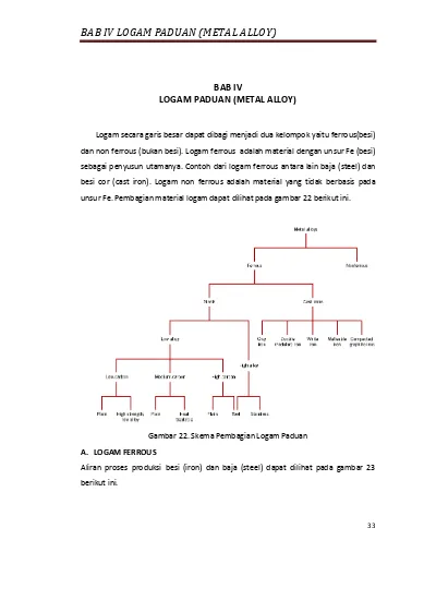 Detail Contoh Bahan Logam Nomer 38