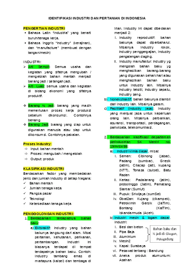 Detail Contoh Bahan Mentah Nomer 29
