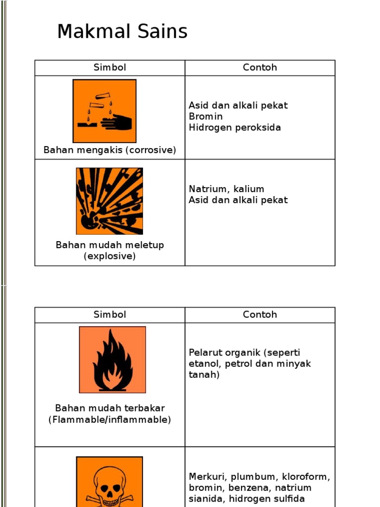 Detail Contoh Bahan Organik Nomer 32