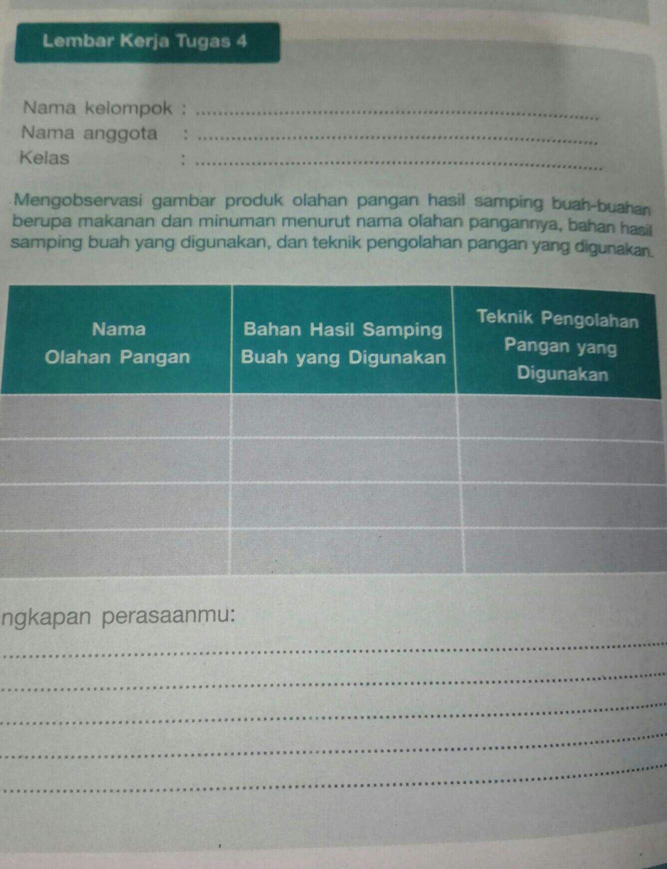 Detail Contoh Bahan Pangan Hasil Samping Buah Nomer 33