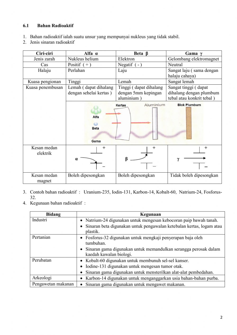 Detail Contoh Bahan Radioaktif Nomer 43