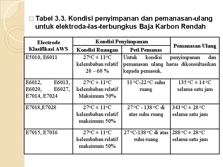 Detail Contoh Baja Karbon Rendah Nomer 35