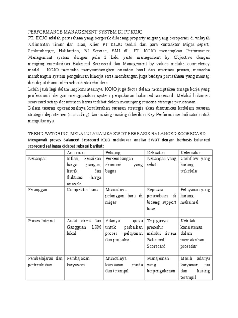 Detail Contoh Balance Scorecard Perusahaan Nomer 14