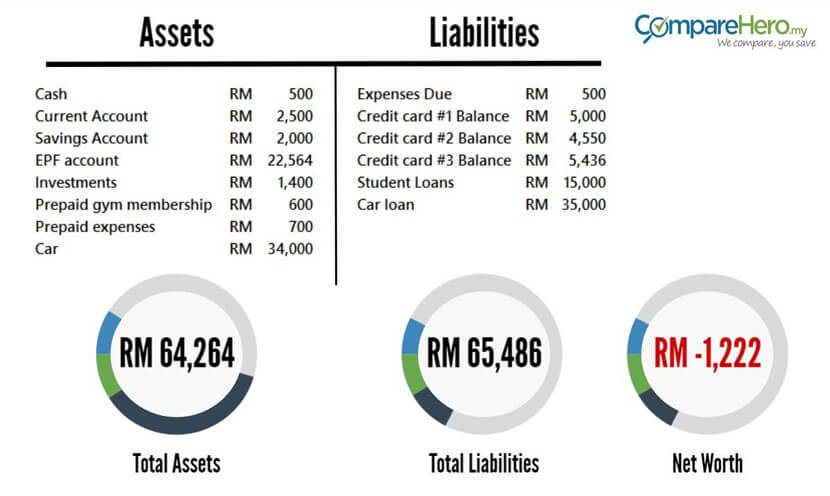 detail-contoh-balance-sheet-koleksi-nomer-39