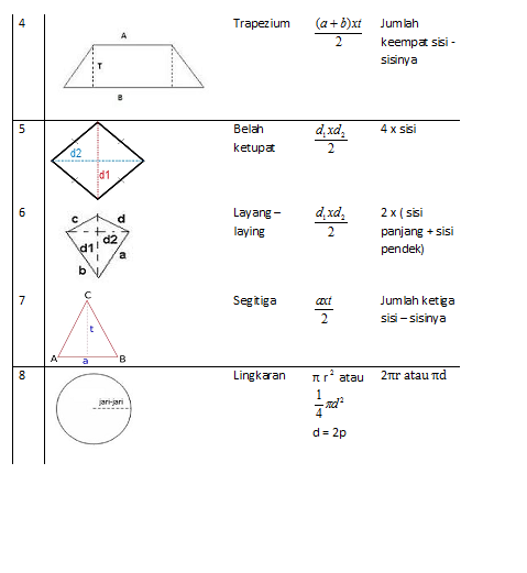 Detail Contoh Bangun Datar Dan Bangun Ruang Nomer 38