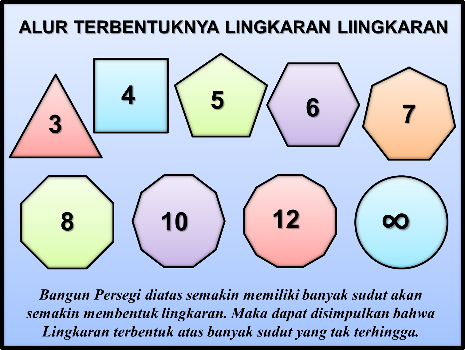 Detail Contoh Bangun Datar Lingkaran Nomer 8