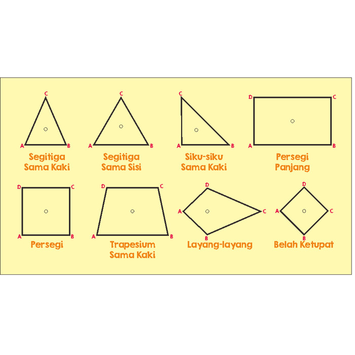 Detail Contoh Bangun Datar Simetris Nomer 12