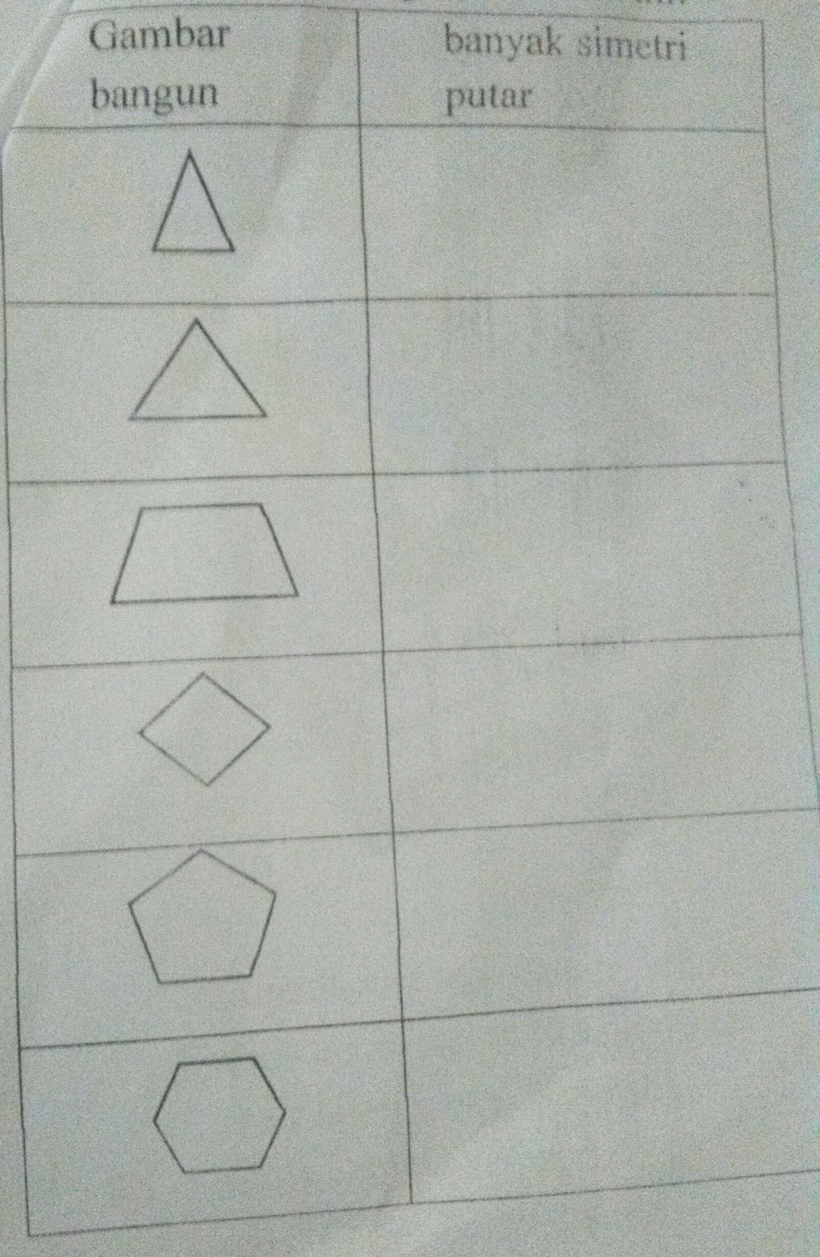 Detail Contoh Bangun Datar Simetris Nomer 43