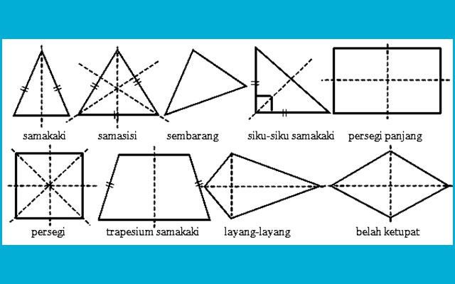 Detail Contoh Bangun Datar Simetris Nomer 44