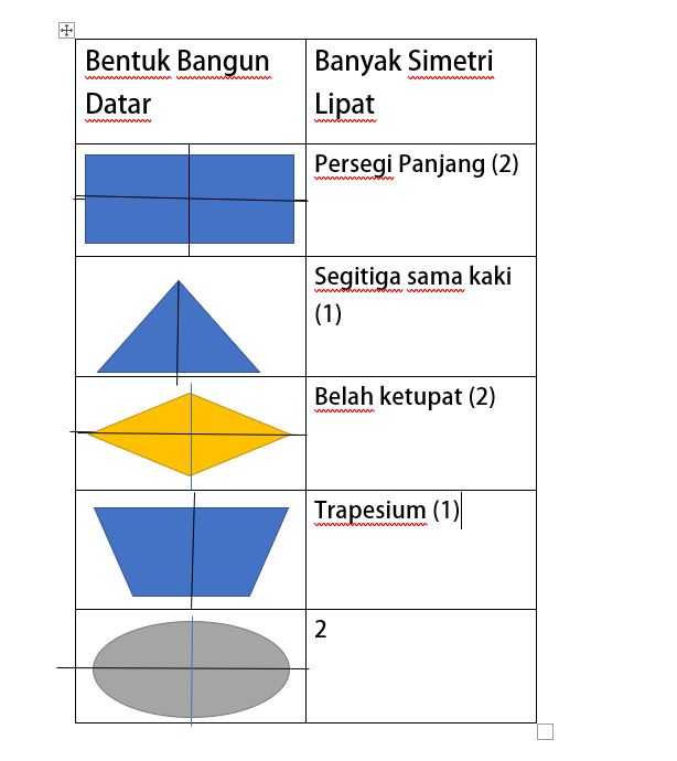 Detail Contoh Bangun Datar Simetris Nomer 53