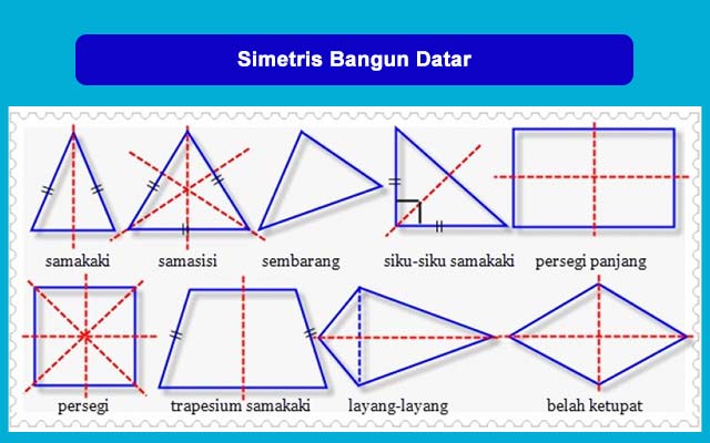 Detail Contoh Bangun Datar Simetris Dan Tidak Simetris Nomer 3